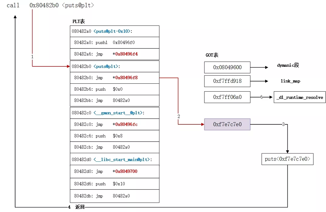 640 2.webp